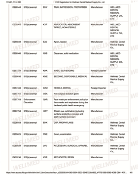FDA registration confirmation letter-4